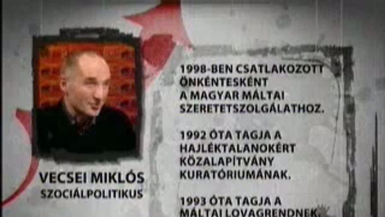 Hajléktalanság a rendszerváltás idején – Retrográd