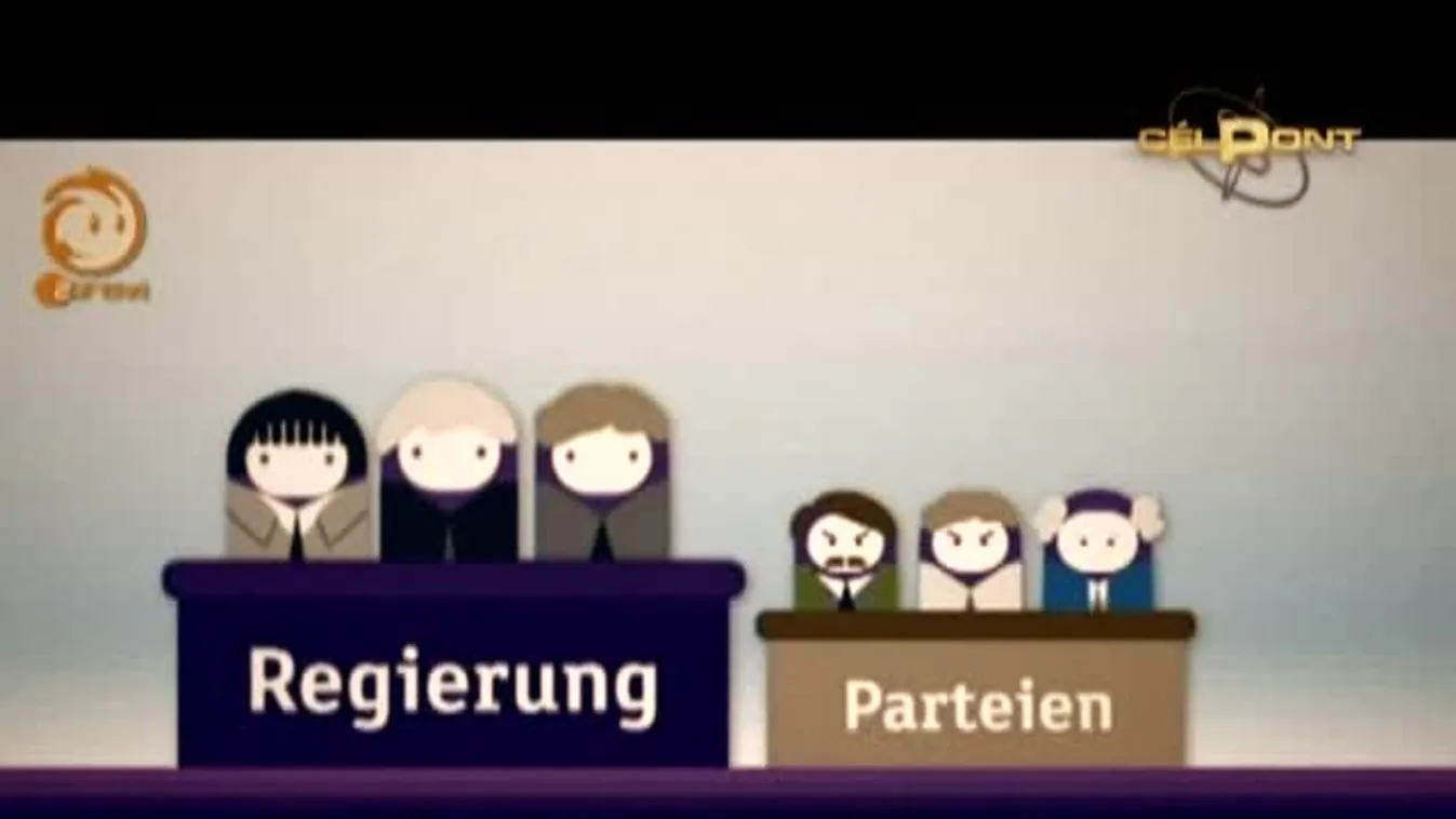 Aggódók - Célpont válogatás