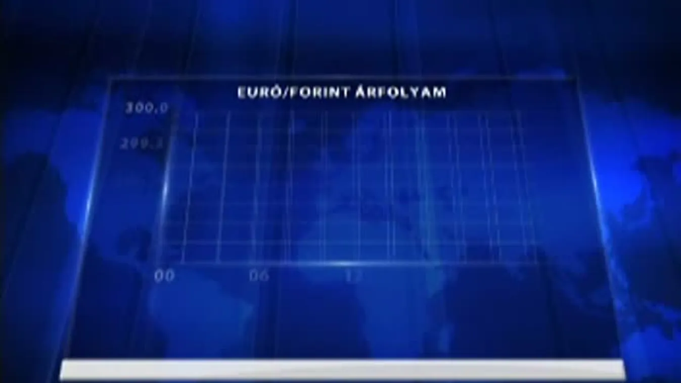 Matolcsy intézkedései miatt spekulálnak a forint ellen?