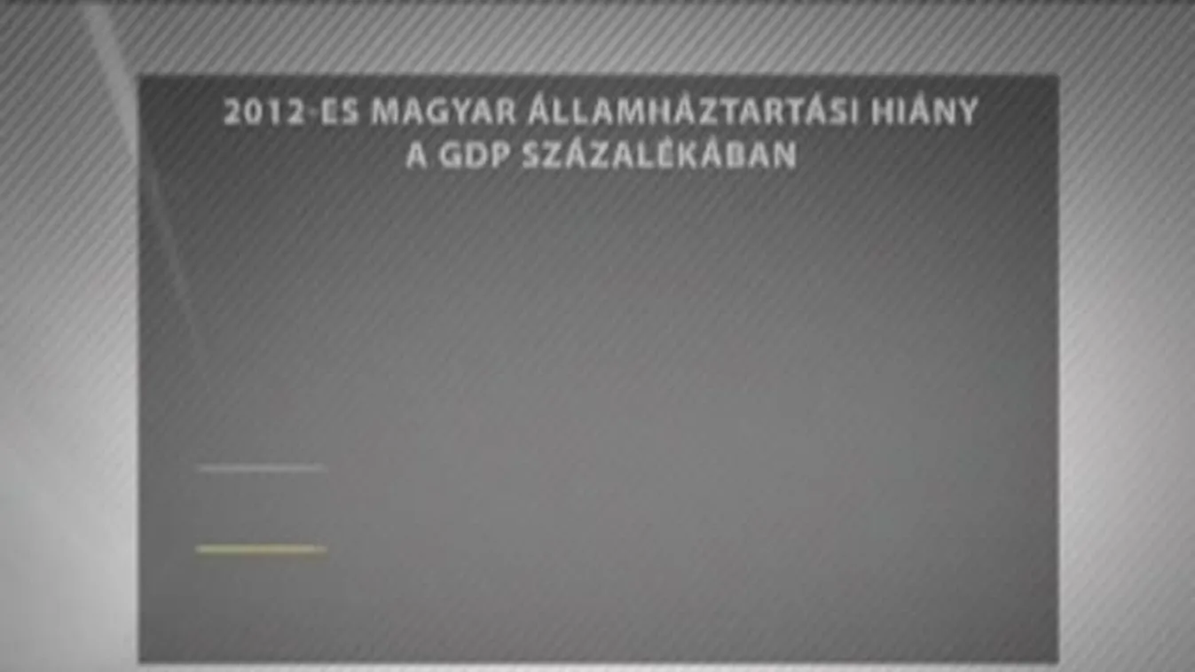 Bruttó – Eurokrata számtan