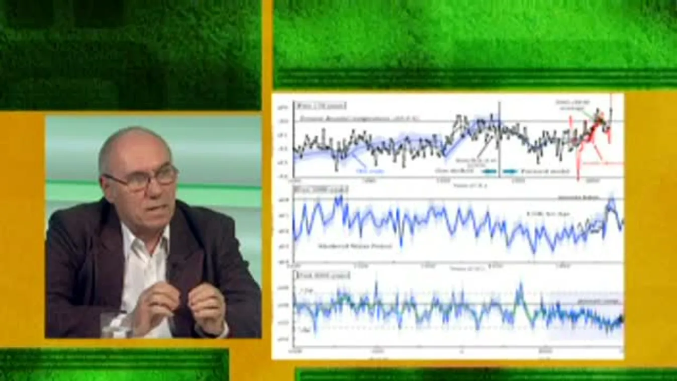 Zöld övezet - Változik az éghajlat