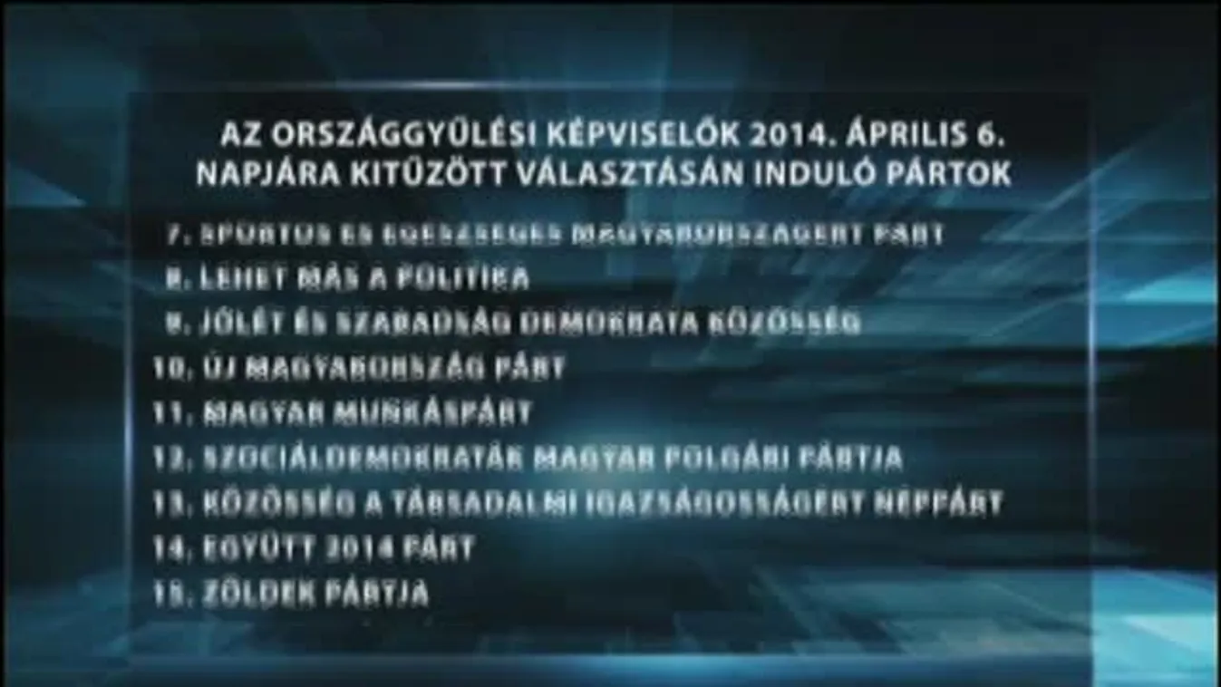 Magyarország élőben - Jogerős a listák listája