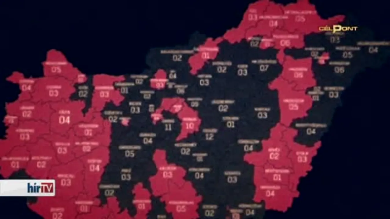 Célpont -  Tökfilkók