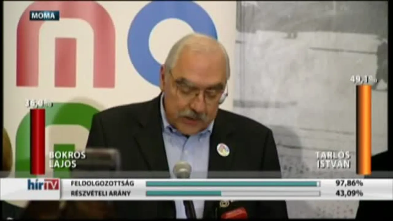 Magyarország élőben – Választási különkiadás – Bokros Lajos sajtótájékoztatója
