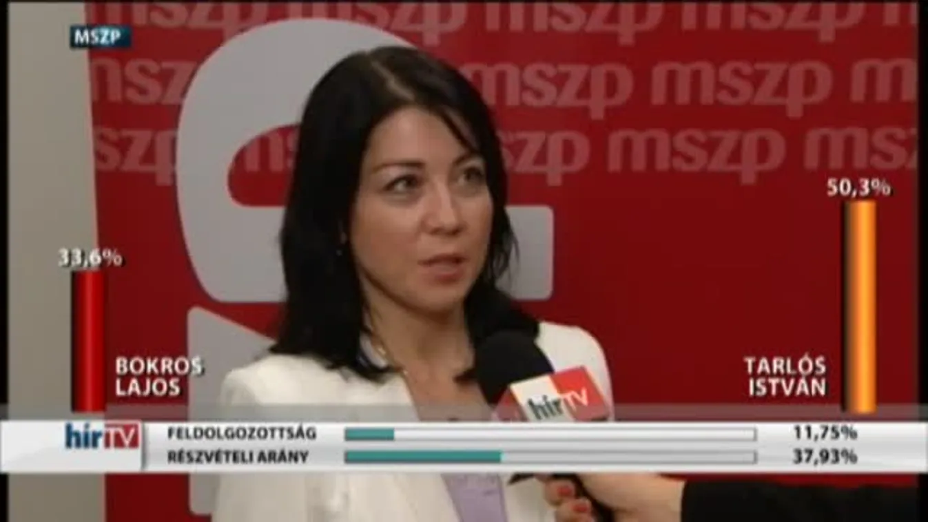 Magyarország élőben – Választási különkiadás – Budai Bernadett