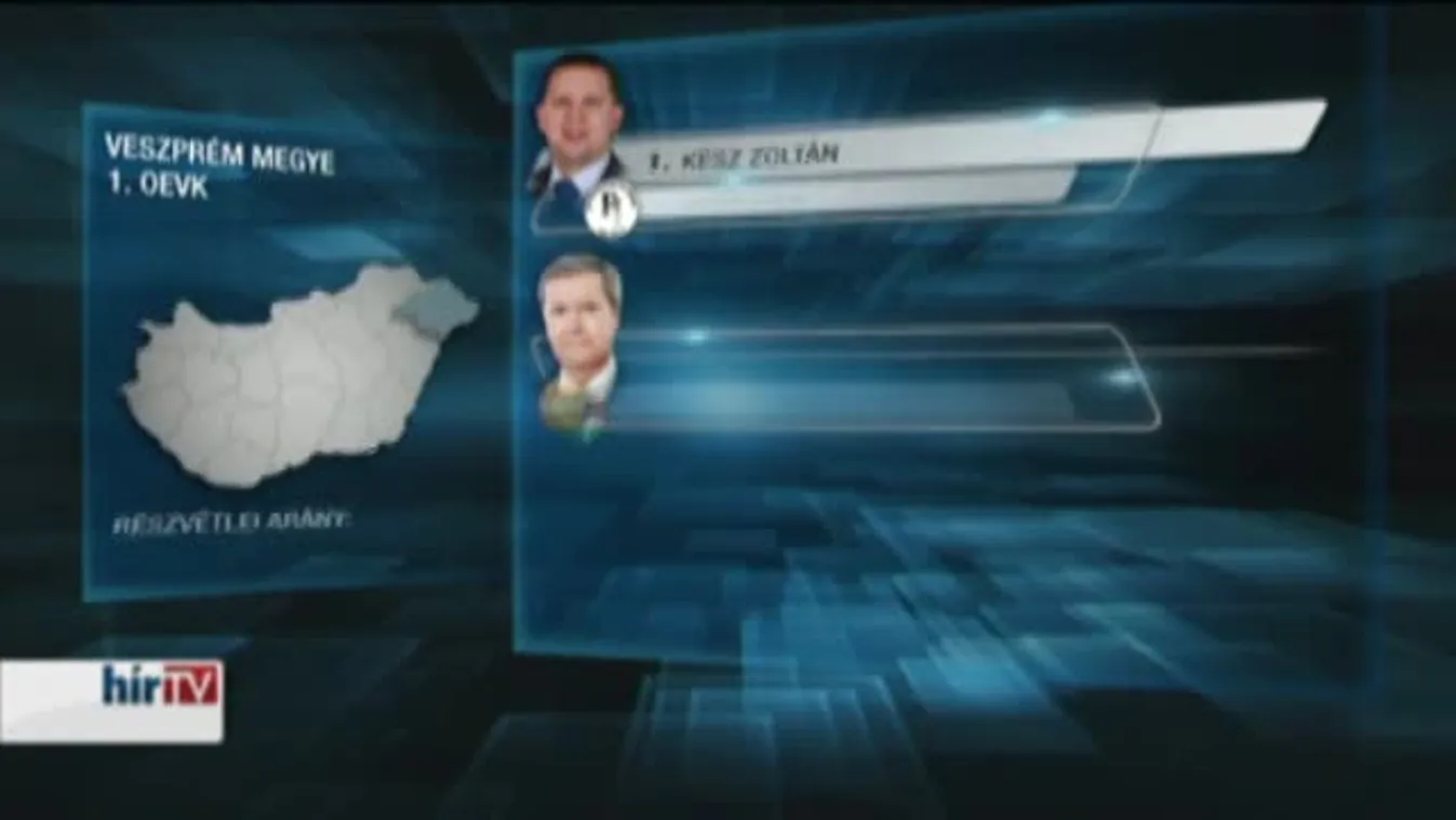 Magyarország élőben – Oda a kétharmad, de mit veszített ezzel valójában a Fidesz?