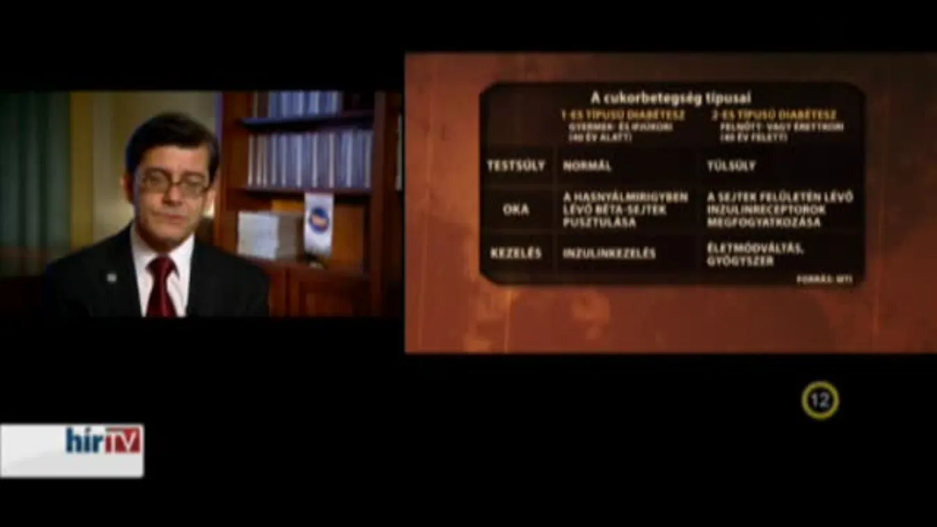 Gyógyhír – Látlelet a hazai diabetológiai ellátásról