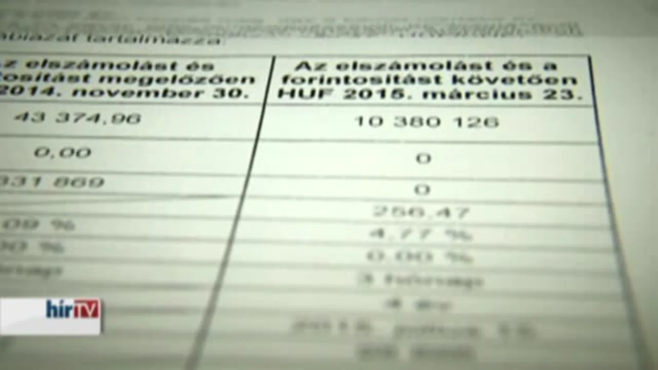 Látótér – Kilátástalanságból kilátástalanságba