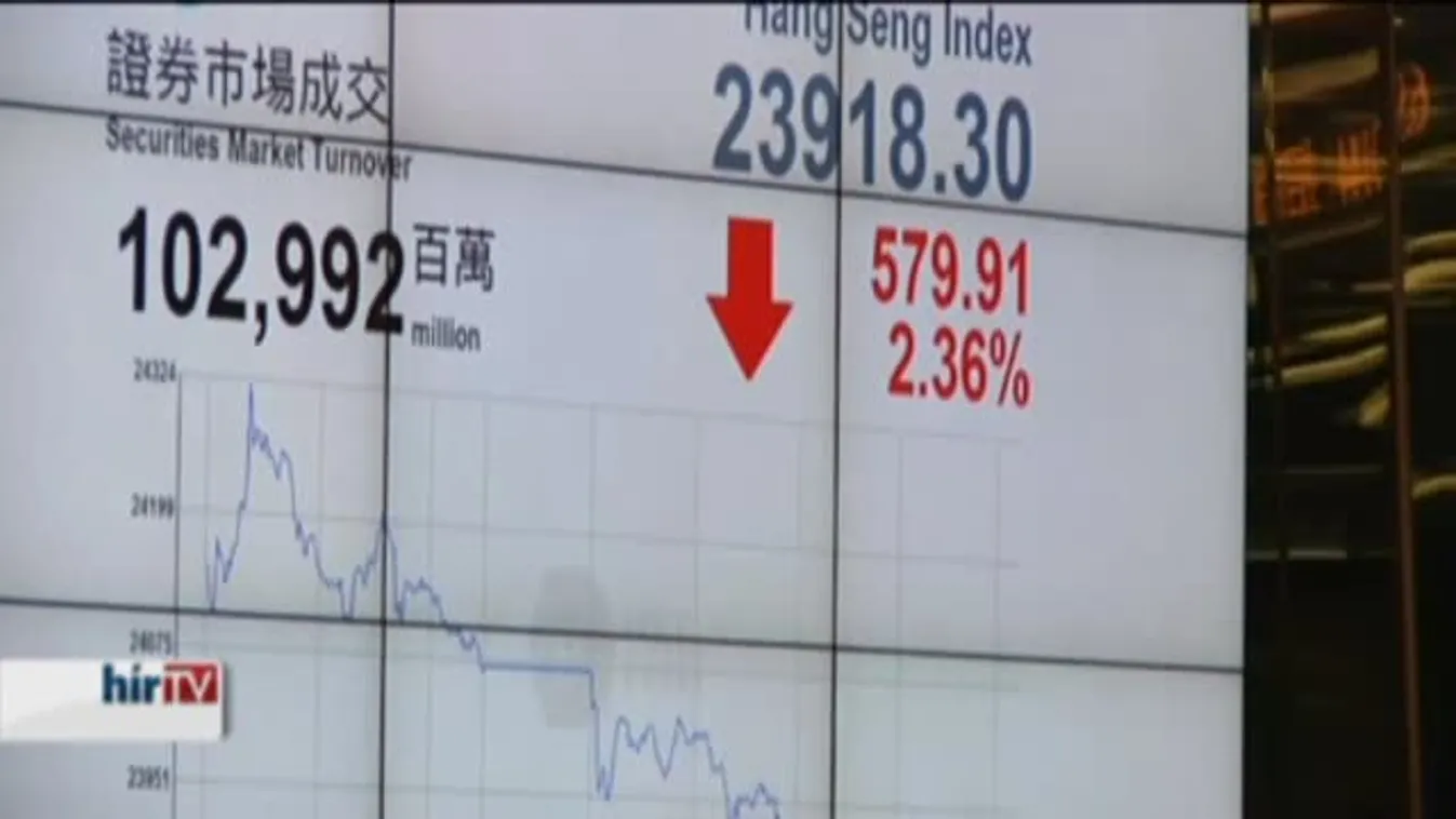 Mélyponton a kínai fizetőeszköz, de nem véletlenül