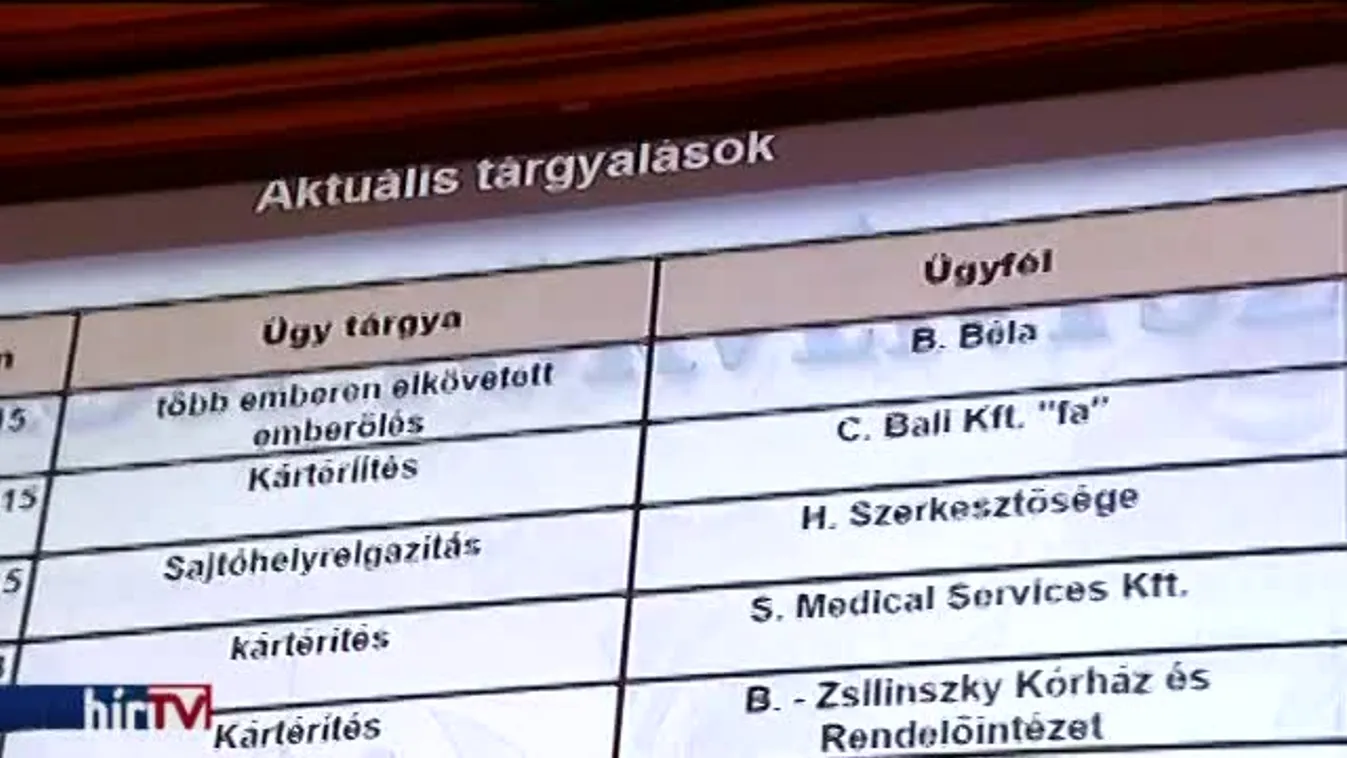 Magyarország élőben – Elszámoltatás