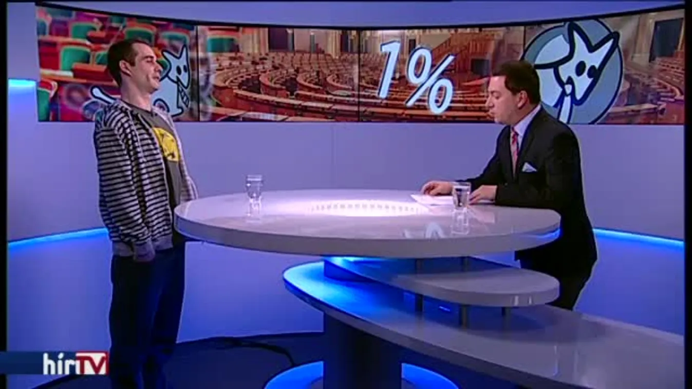 Magyarország élőben – Politikai tényezővé vált a Kétfarkú Kutyapárt