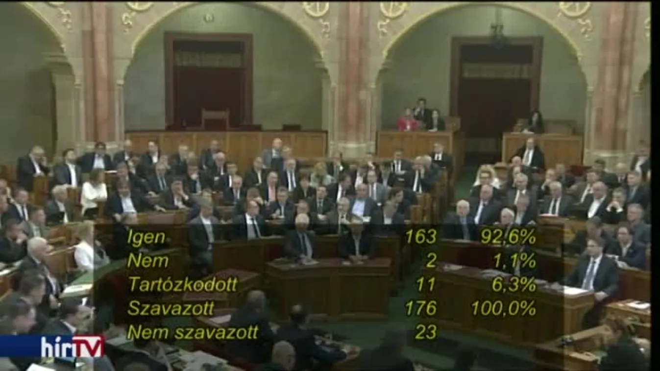 Lázár és Balog távollétében megszavazták a boltzár feloldását