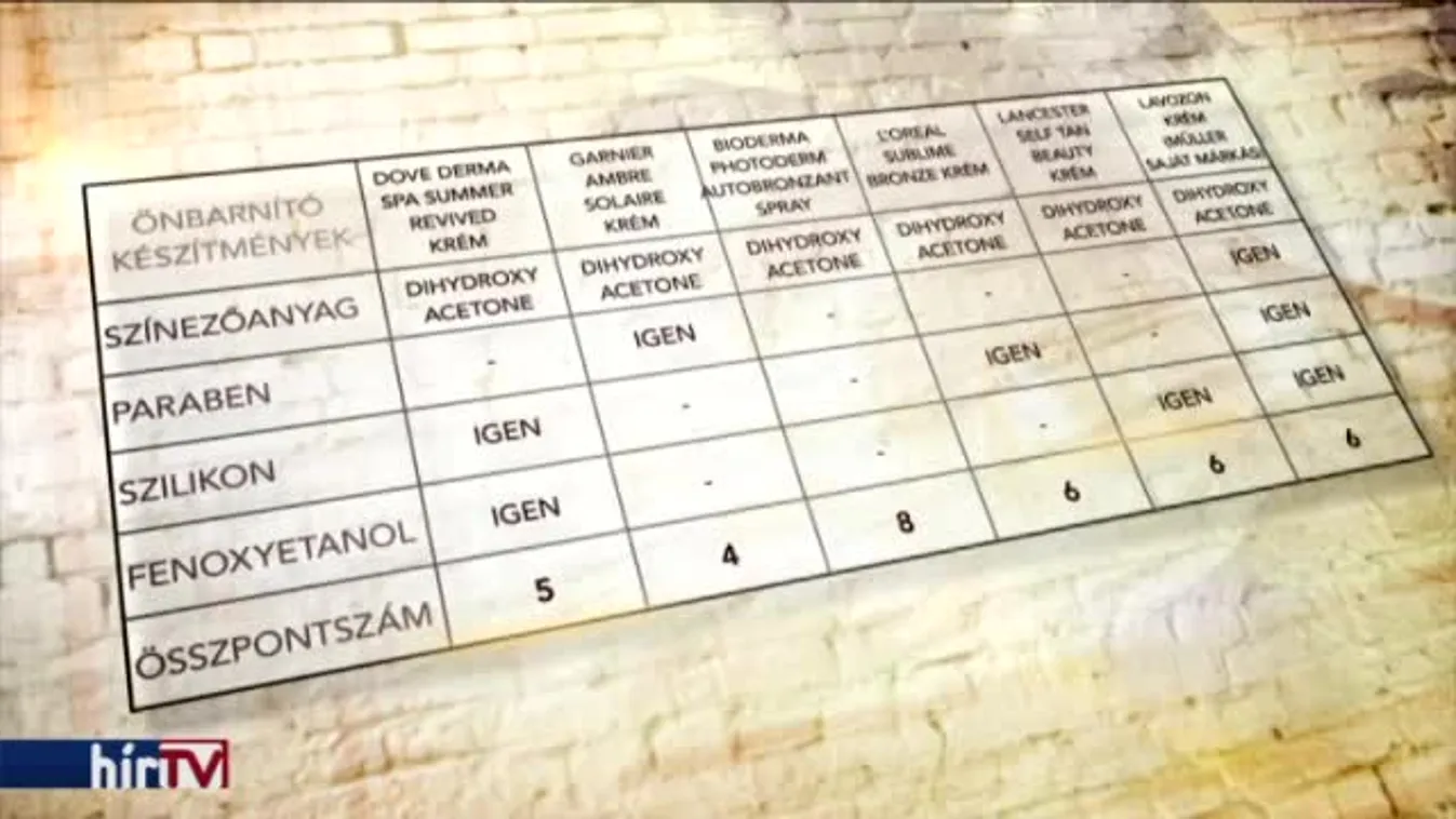 Panaszkönyv – A barna 50 árnyalata