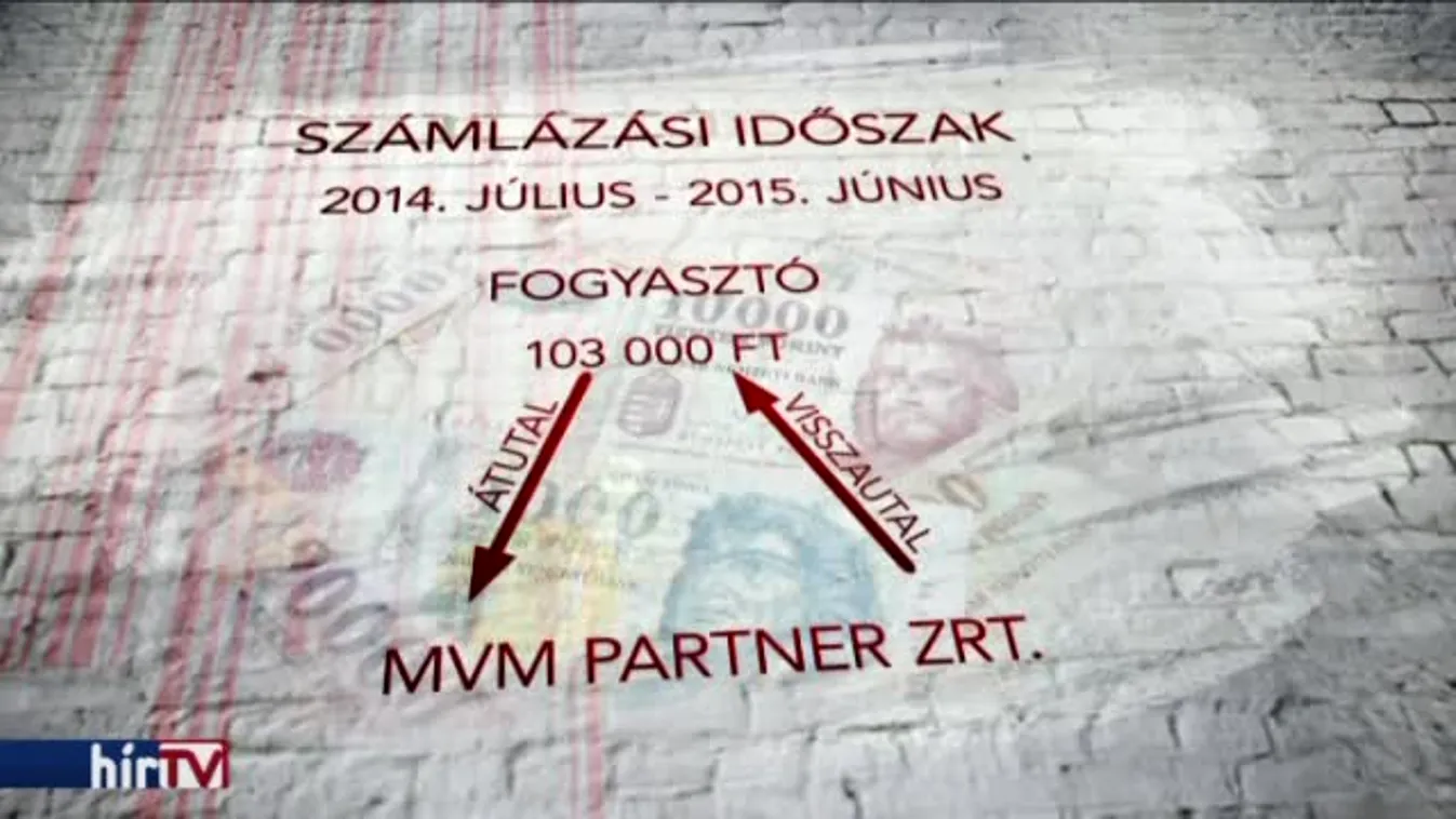 Panaszkönyv - Váratlan elszámolás sok-sok meglepetéssel