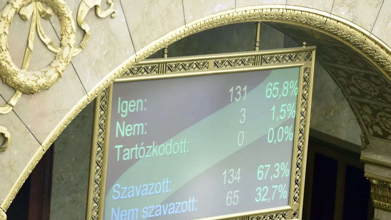 Alaptörvény 6.0 – Lapzárta