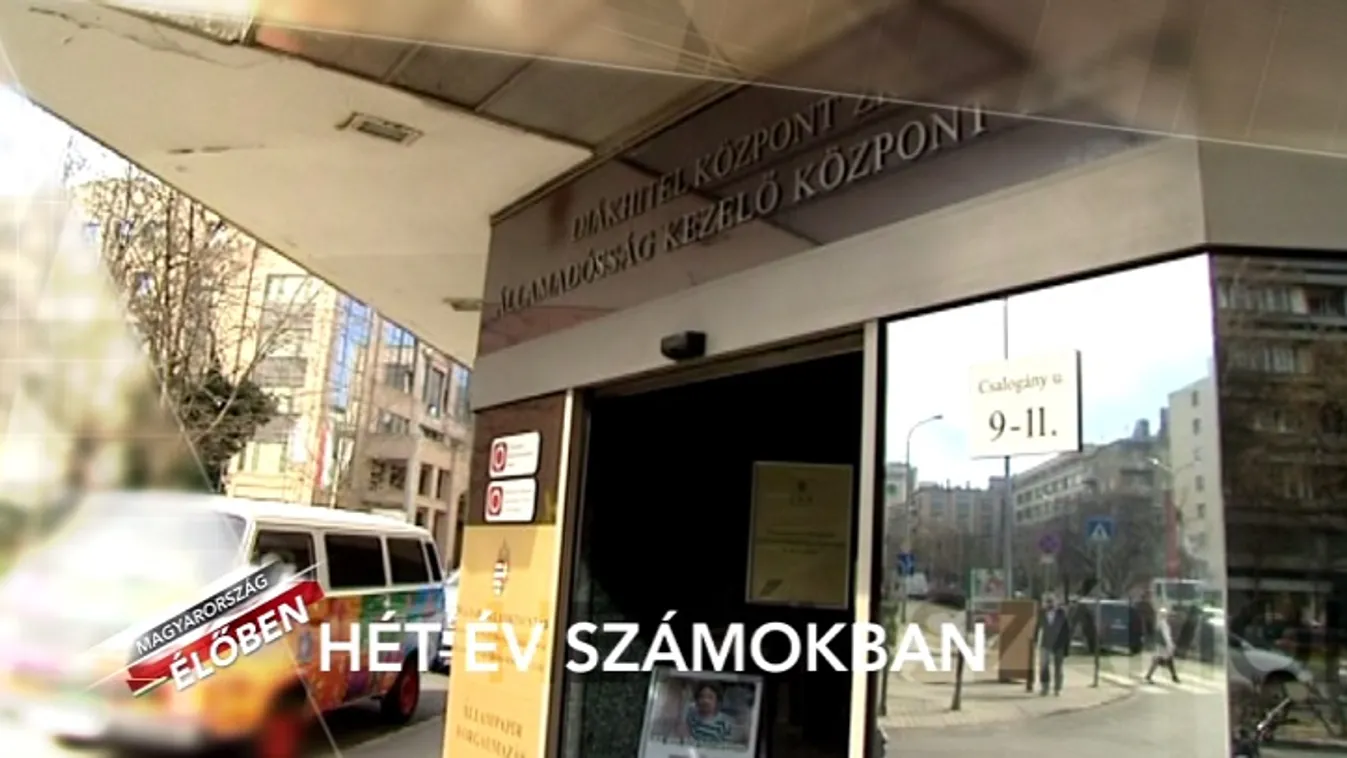 Hét év számokban – Magyarország élőben