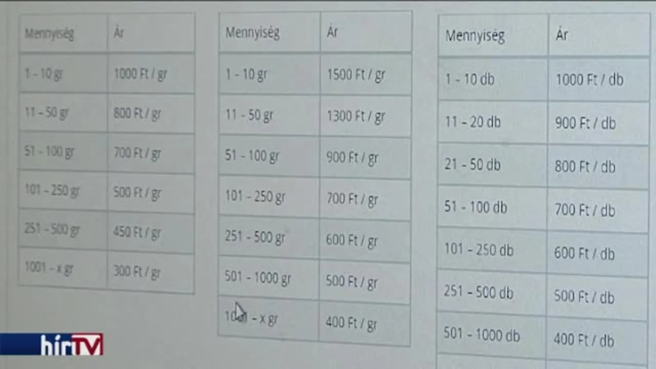 Anya és lánya együtt mehet a sittre