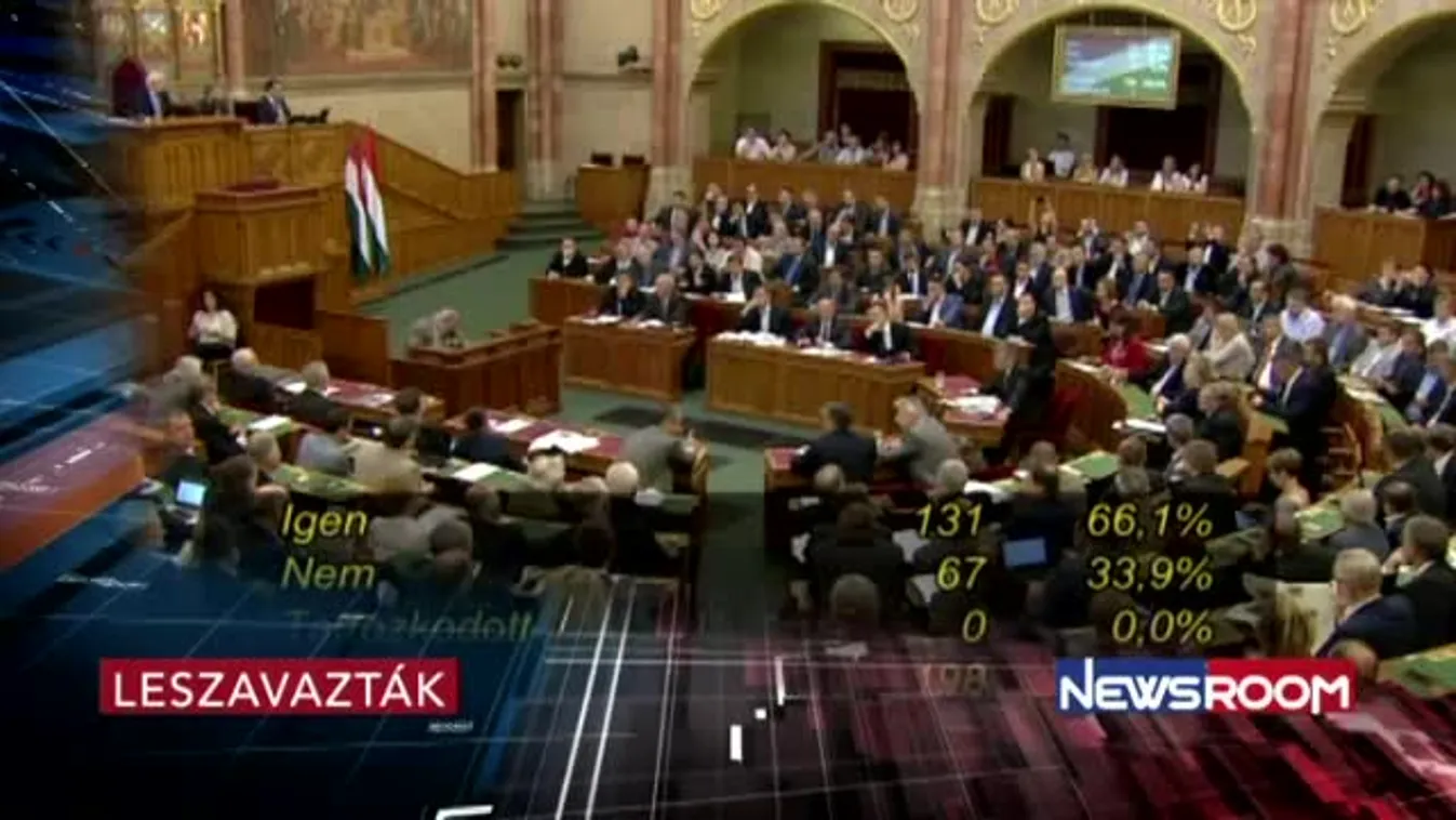 Leszavazták – Newsroom promó