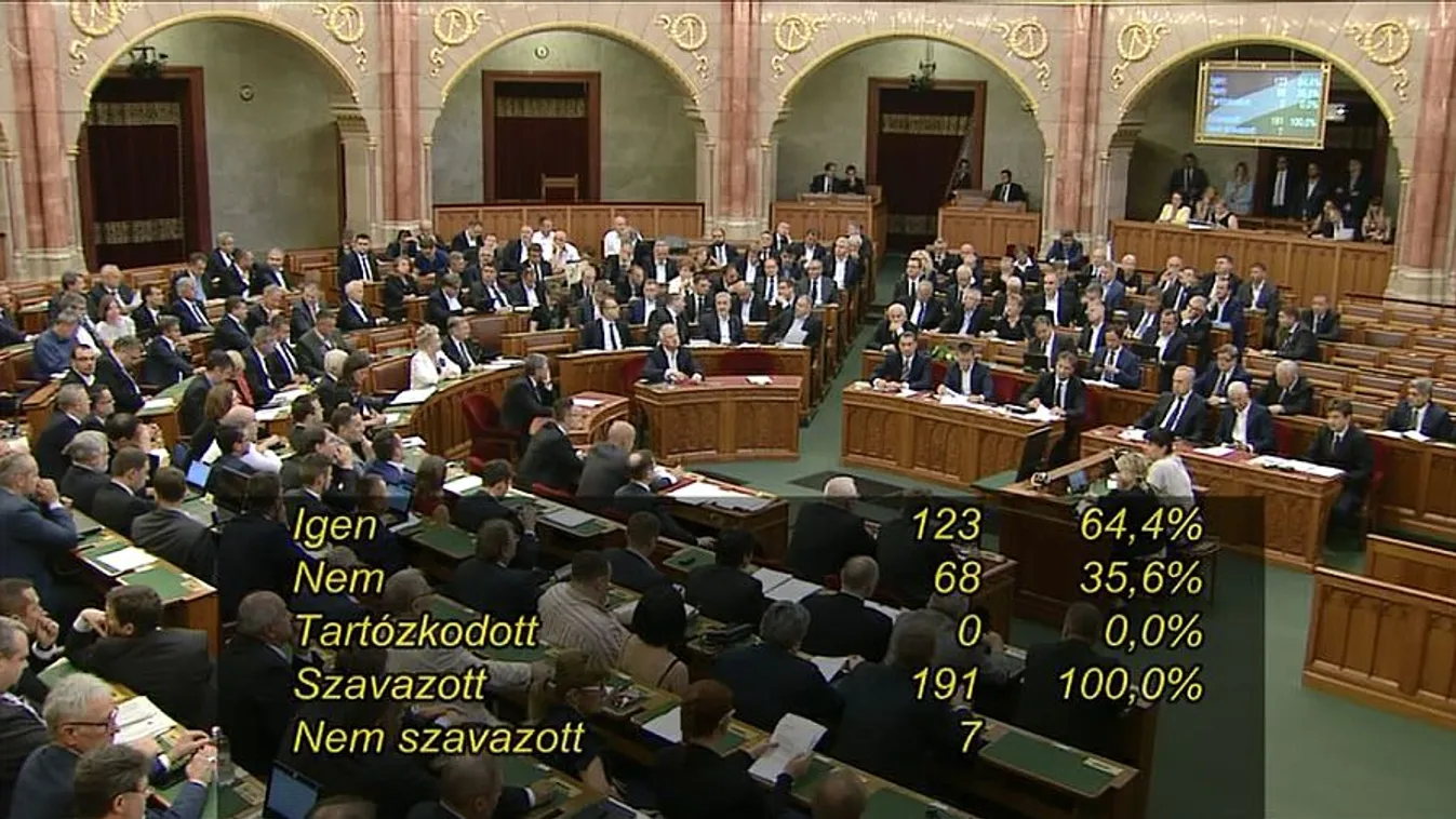 A kormány kiskaput használva mindent „beleszuszakolt” a törvénybe