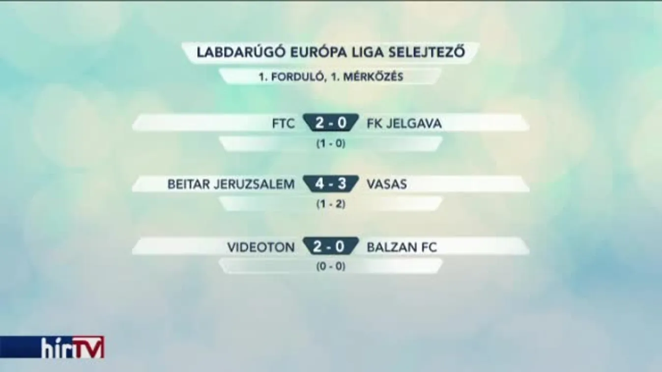 Reggeli járat - Szereplés