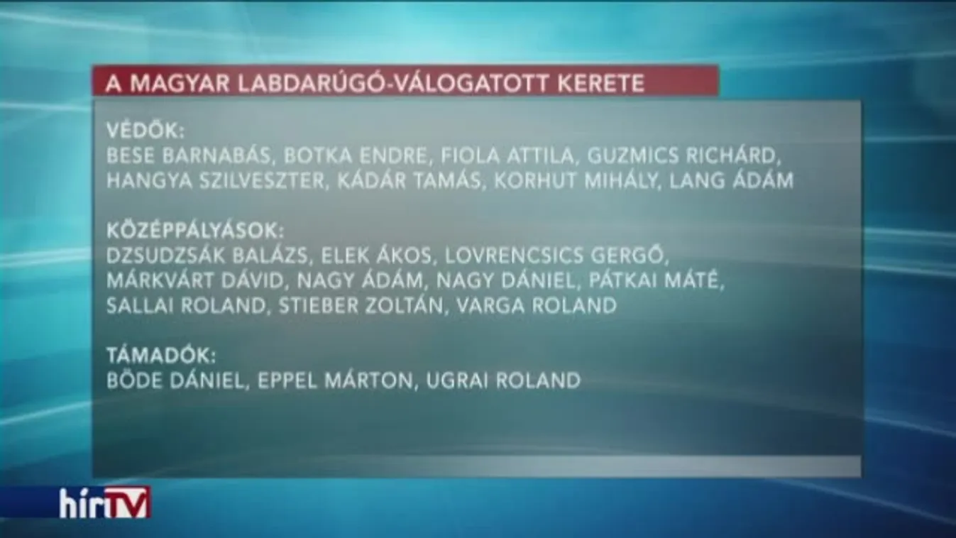 Megvan a keret a még hátralévő vb-selejtezőkre