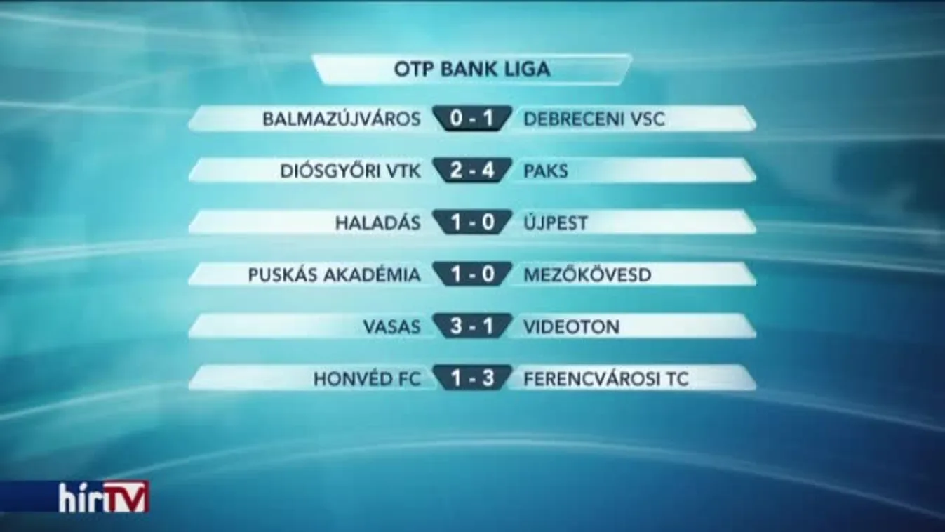 Jó szériában a Debrecen, kikapott az Újpest