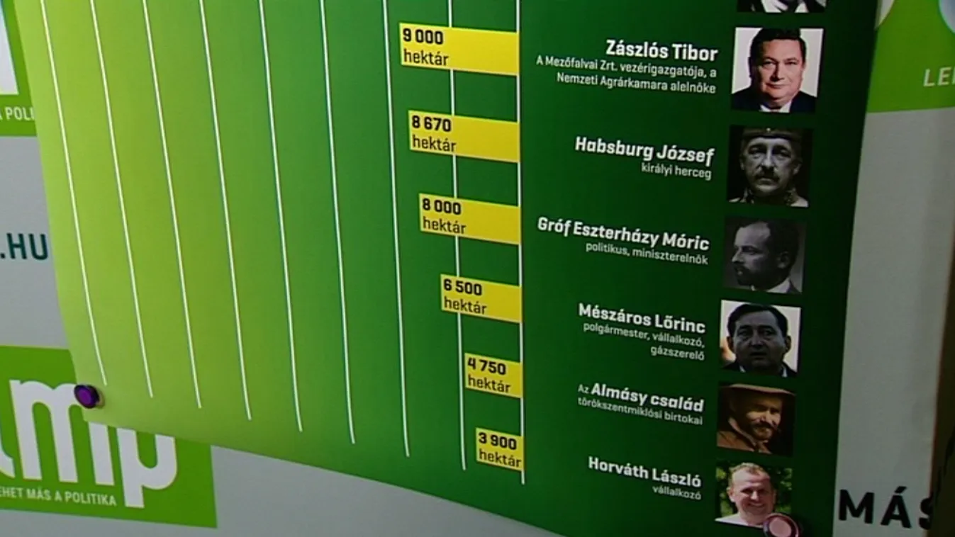 LMP: A&nbsp;Mészáros-félék fölözik le a támogatások zömét