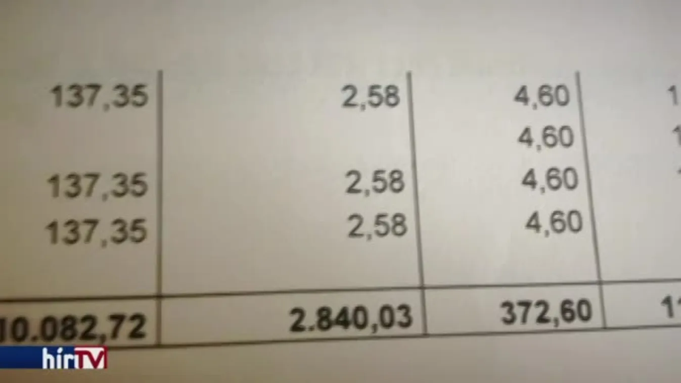 Panaszkönyv - Pénznyelő