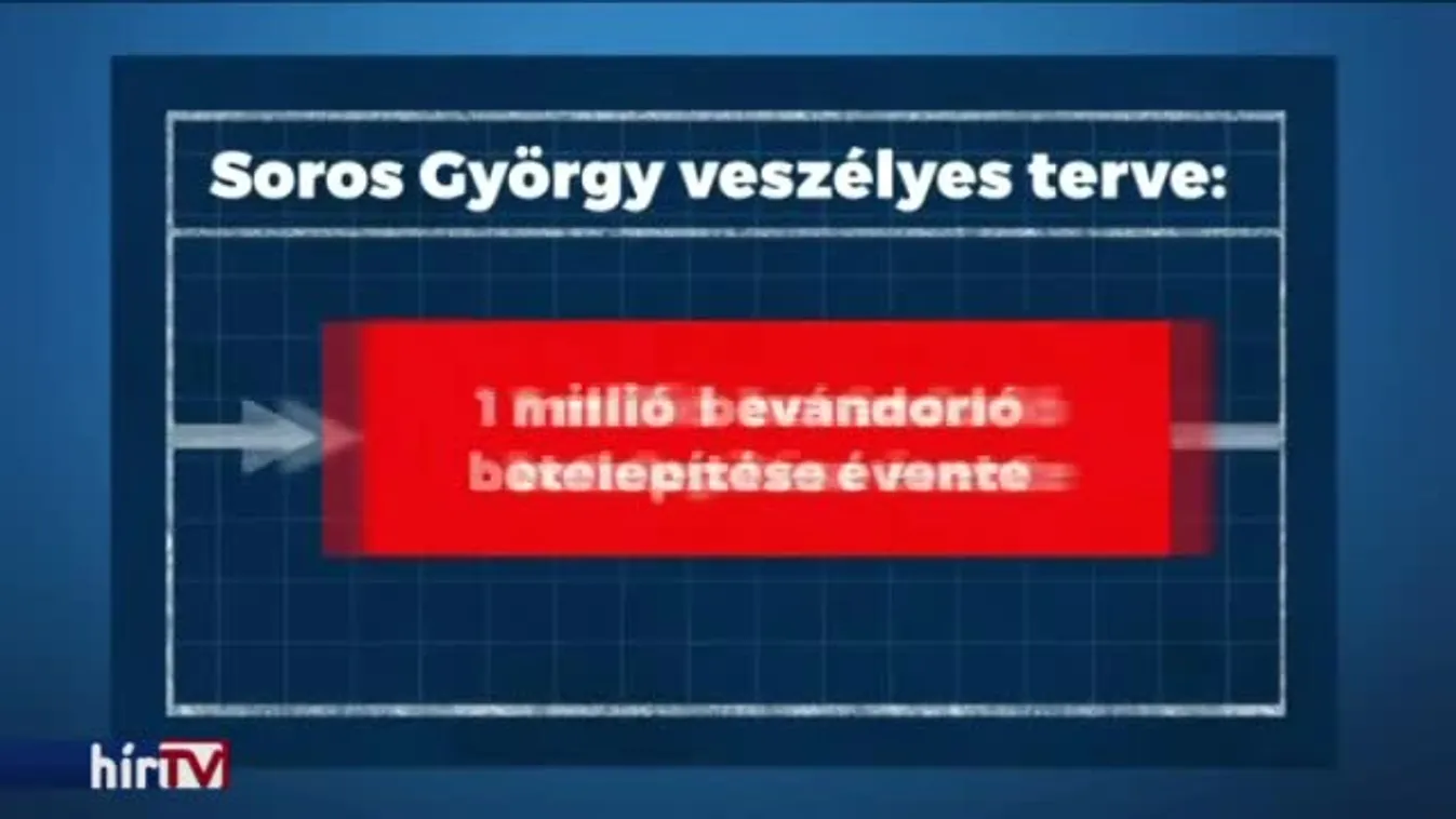 A magyarok nem hisznek a Soros-tervben