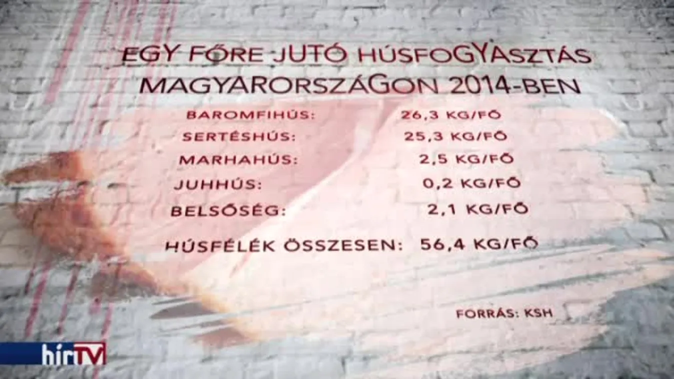 Panaszkönyv - Felesleges összetevők