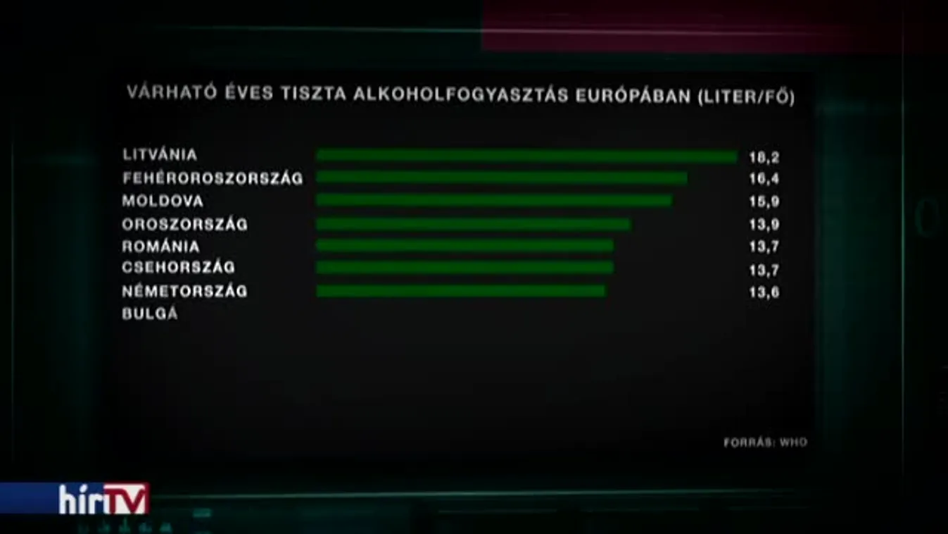 Látótér - Öl és ölel