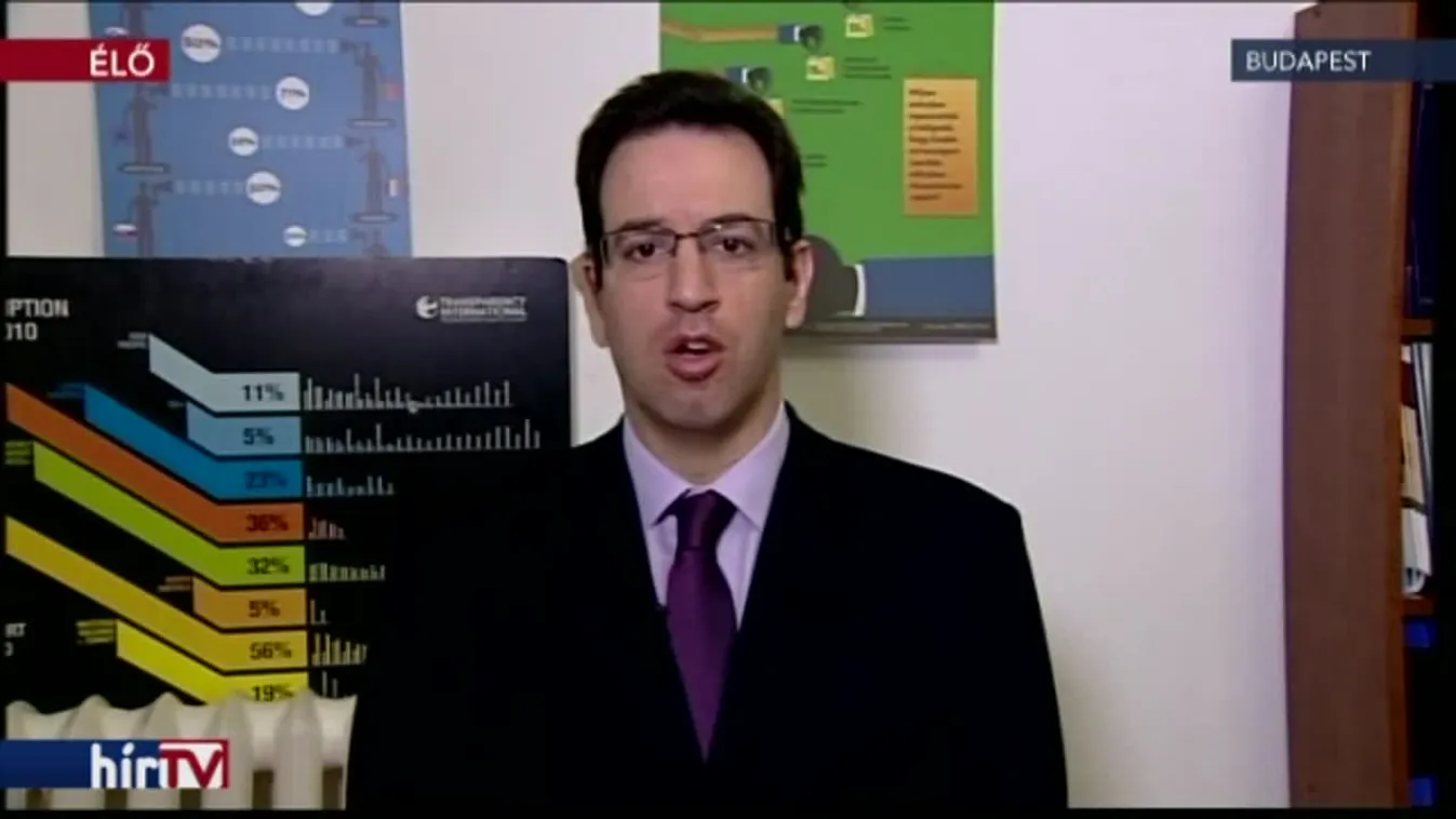 TI: A valótlanul nyilatkozó politikusokat felelősségre kellene vonni