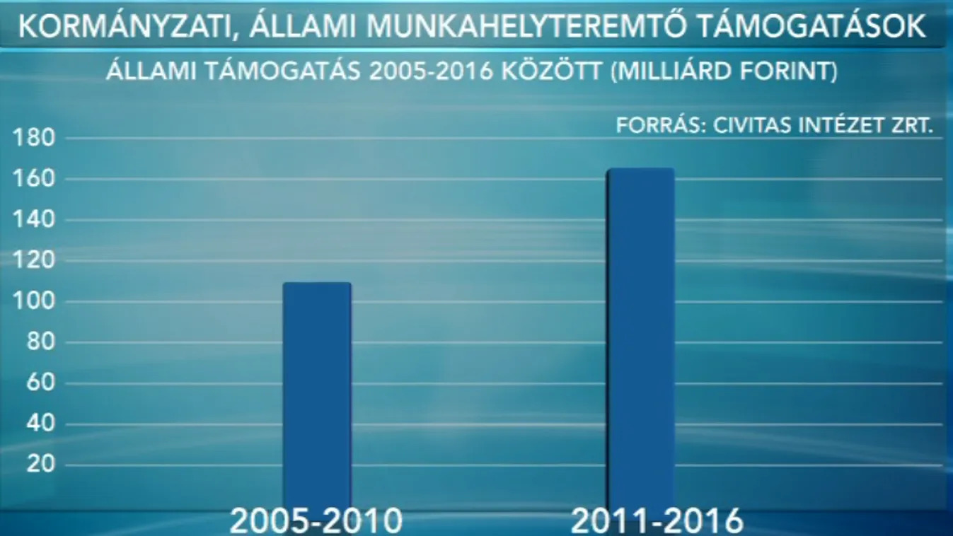 Jobbik: Hozzák nyilvánosságra a multikkal kötött paktumokat