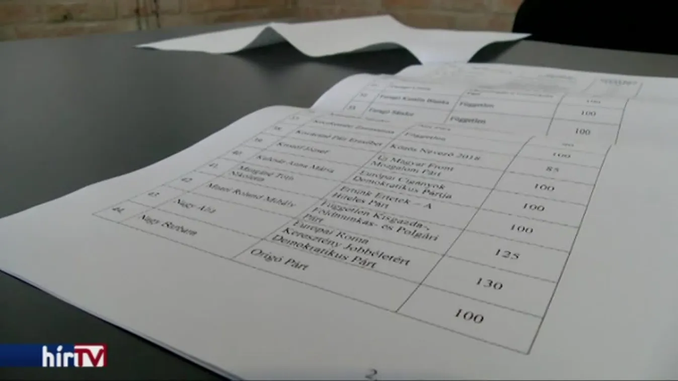 Több jelölt lesz a választáson, mint négy éve