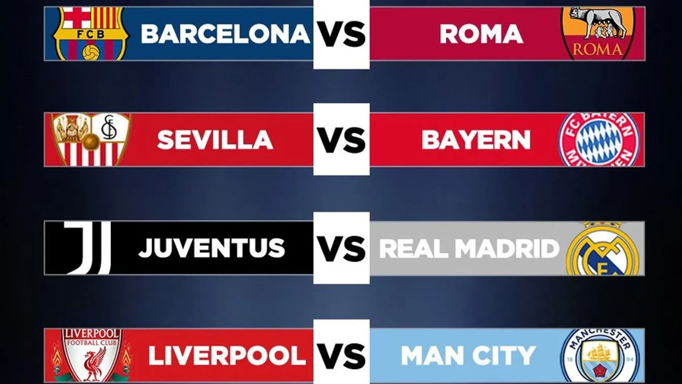 Barcelona–Roma, Juventus–Real Madrid a negyeddöntőben
