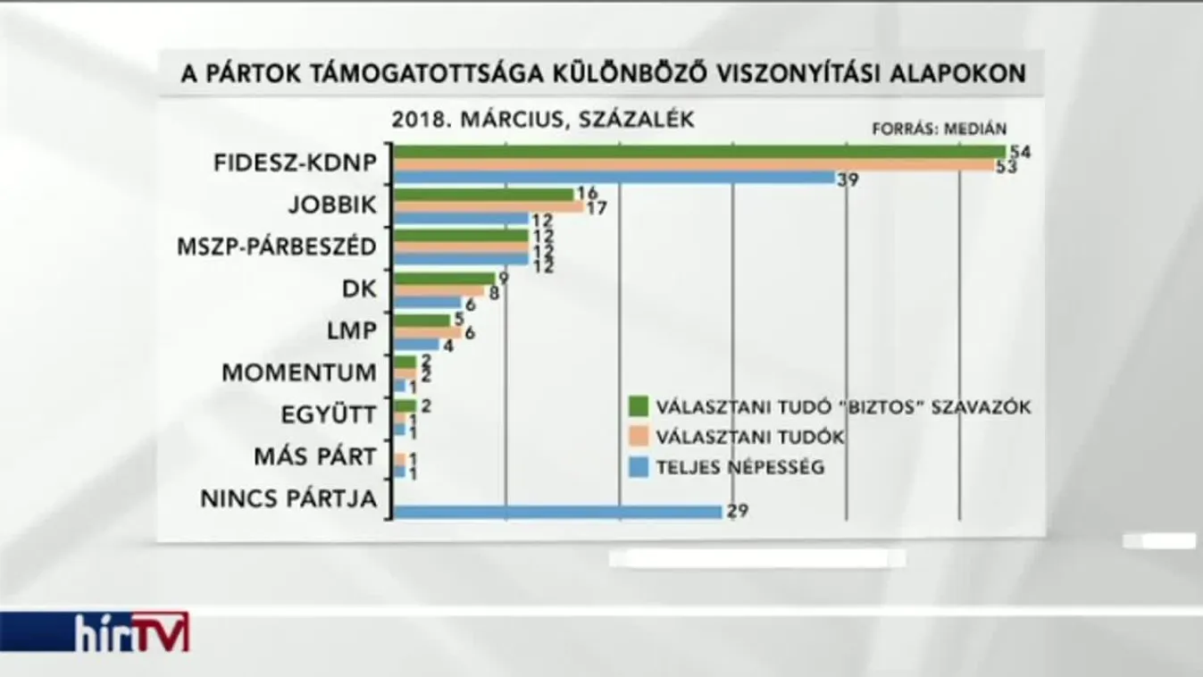 Egyenesen – Mr. Százalék