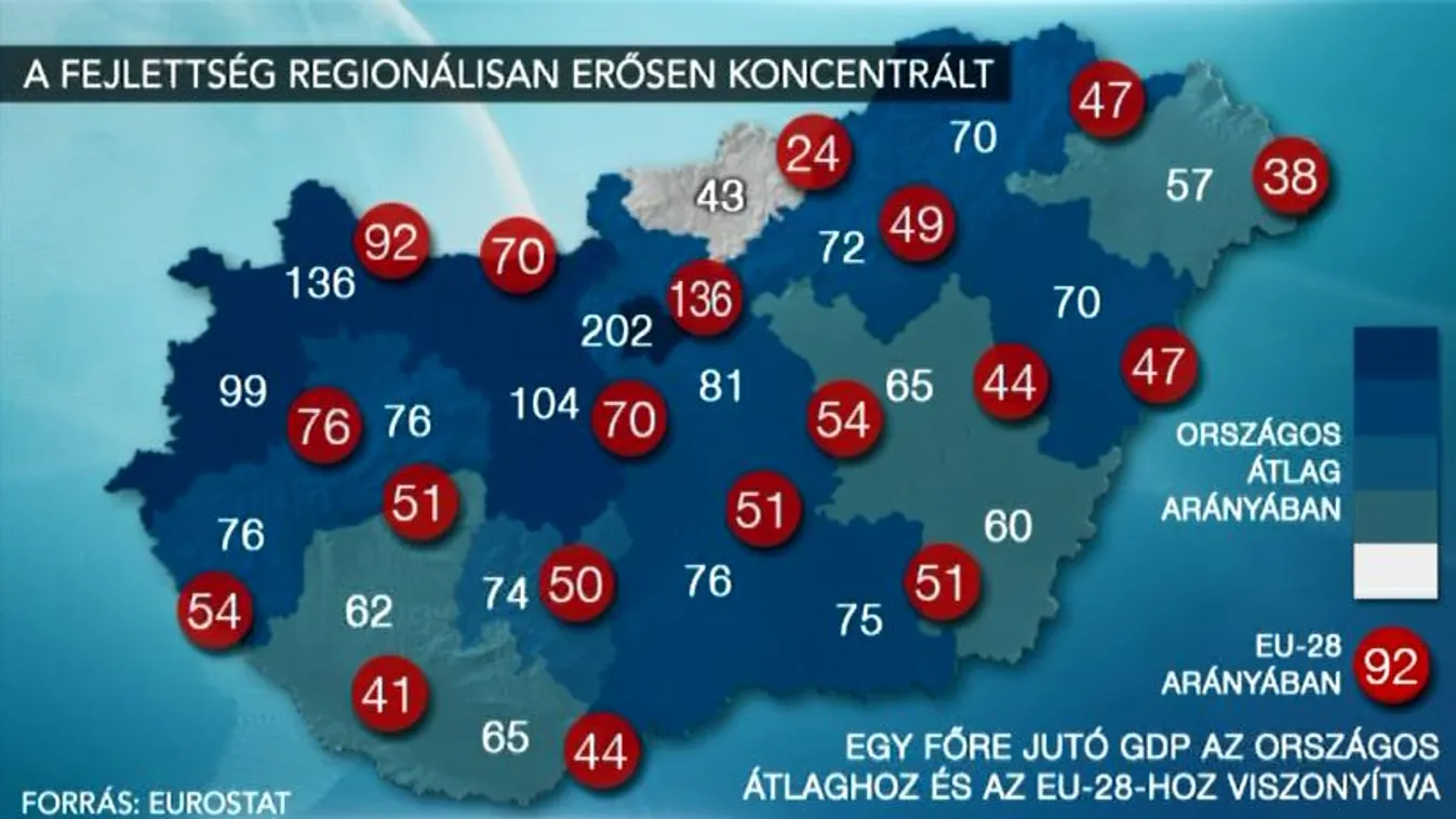 „Dél-Magyarország és Kelet-Magyarország teljesen lerongyolódott”