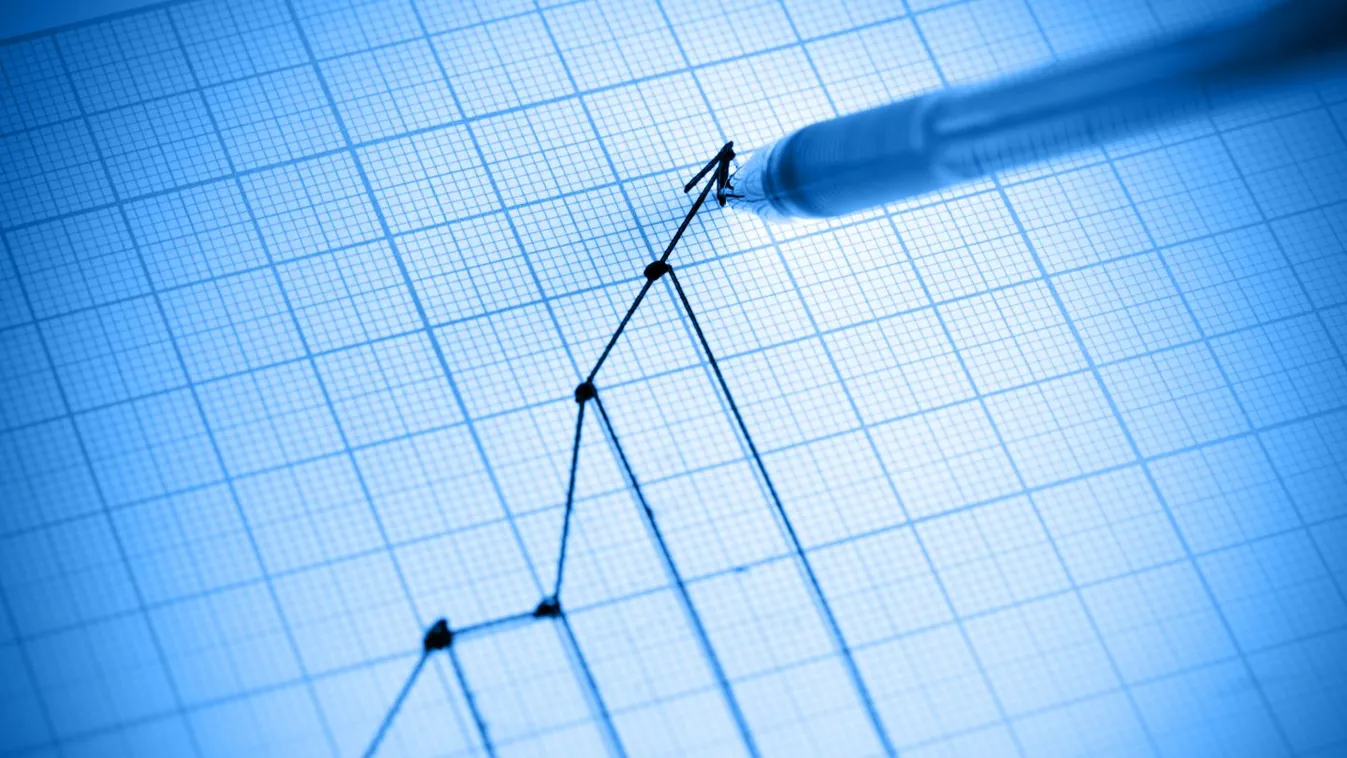 Februárban 891 millió euróra nőtt a külkereskedelmi mérlegtöbblet