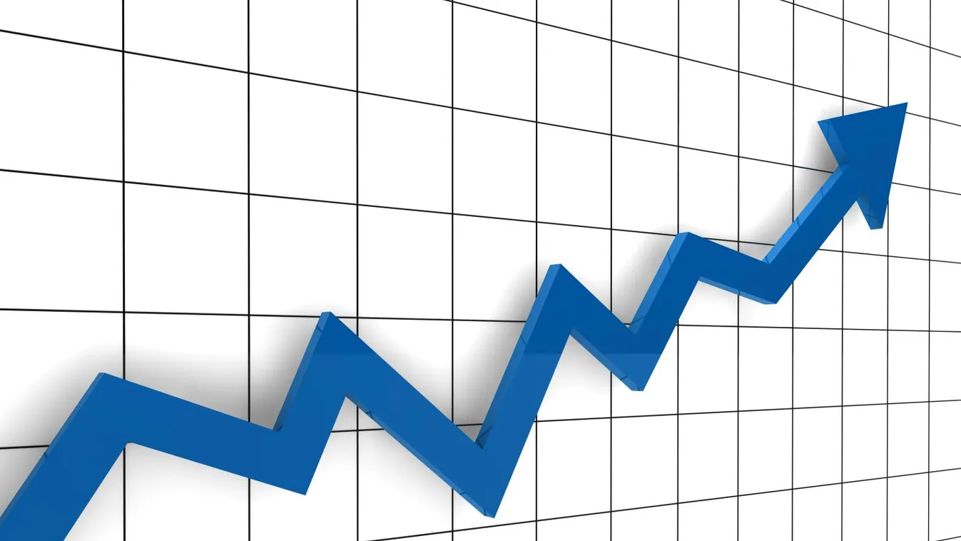 6,3 százalékkal nőtt az ipari termelés áprilisban