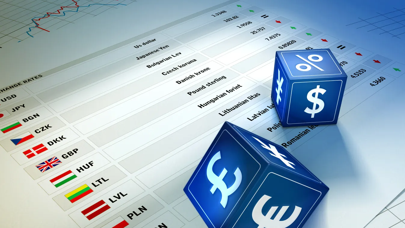 Devizapiac - Alig változott a forintárfolyam