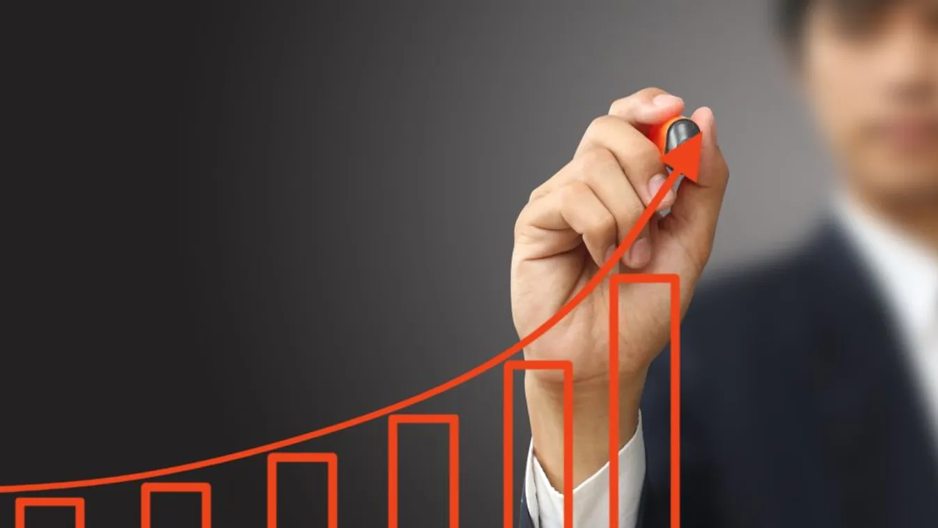 A GKI 4,3 százalékra javította idei GDP-növekedési előrejelzését