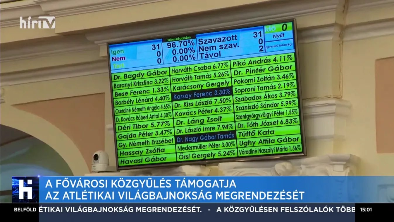 A fővárosi közgyűlés támogatja az atlétikai világbajnokság megrendezését