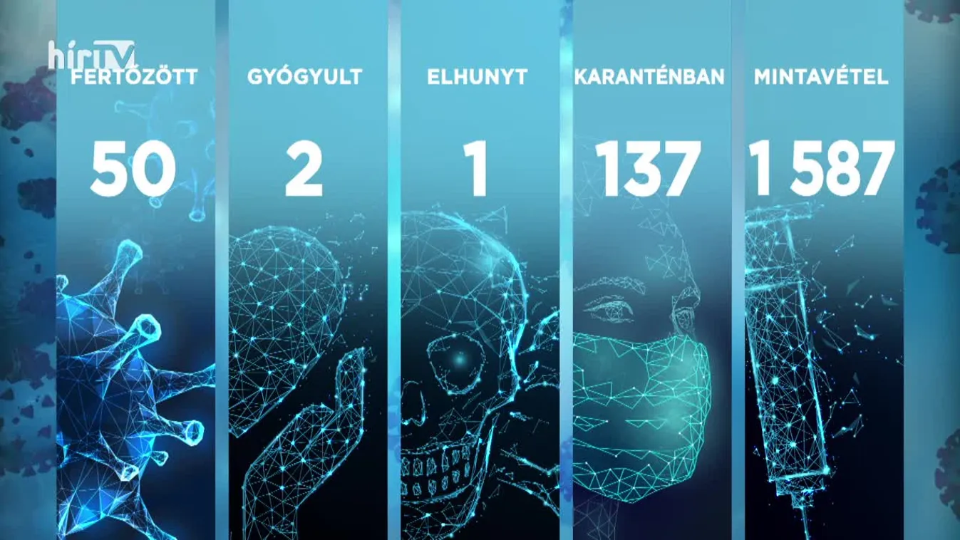 Magyarország élőben extra: Szilágyi Jenővel (2020-03-17)