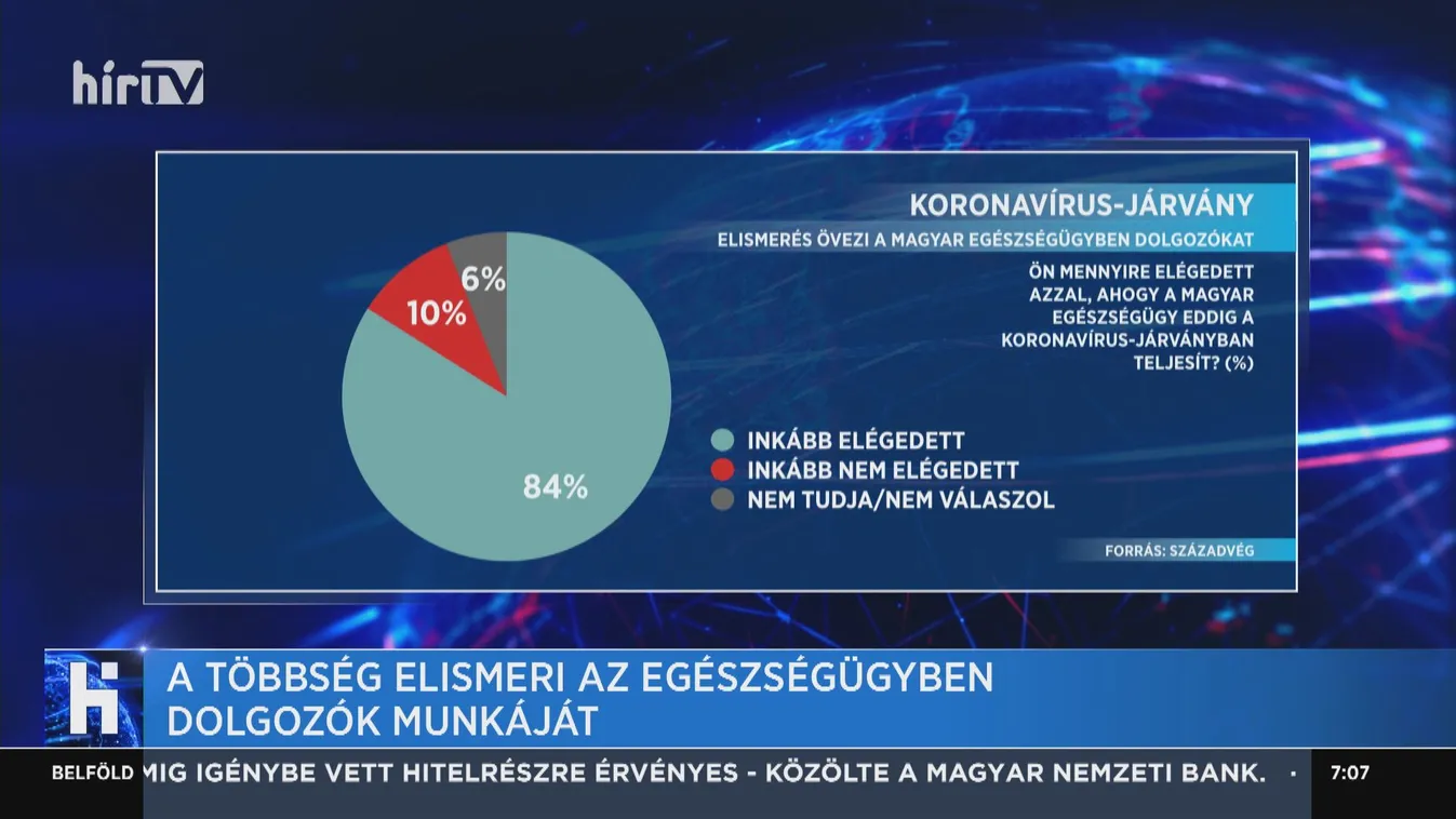 A többség elismeri az egészségügyben dolgozók munkáját