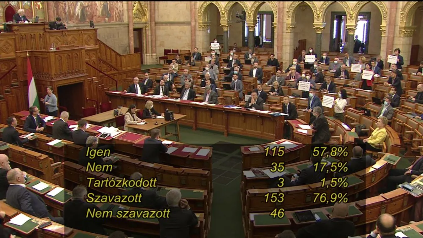 Politikai nyilatkozatban utasították el az isztambuli egyezményhez való csatlakozást