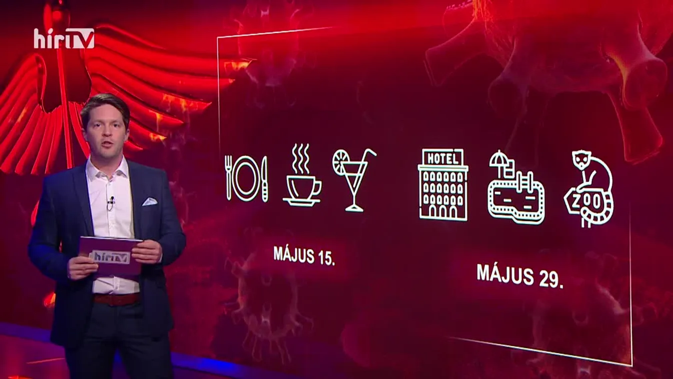 Globál extra - Ausztria (2020-05-05)