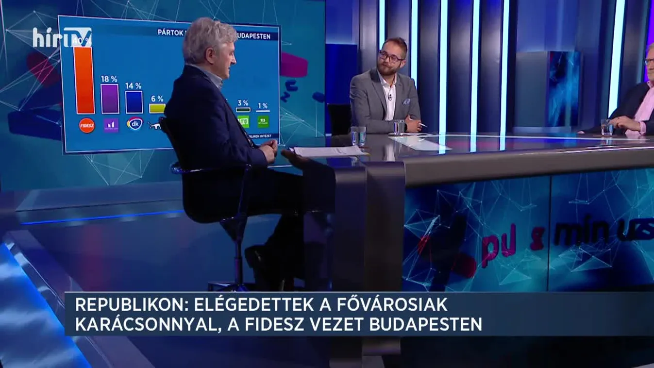 Plusz-mínusz (2020-07-03)