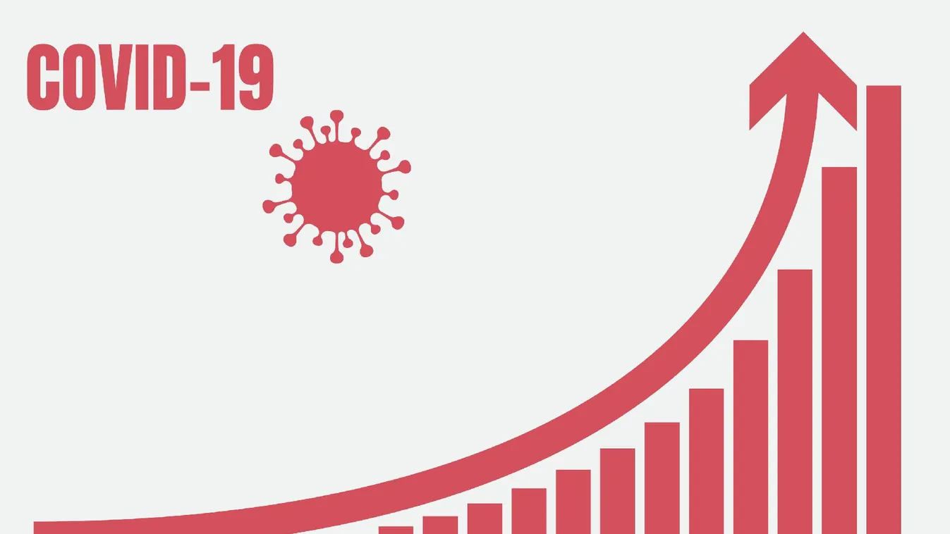 A nyugat-balkáni országok többségében továbbra is több száz új fertőzött van naponta