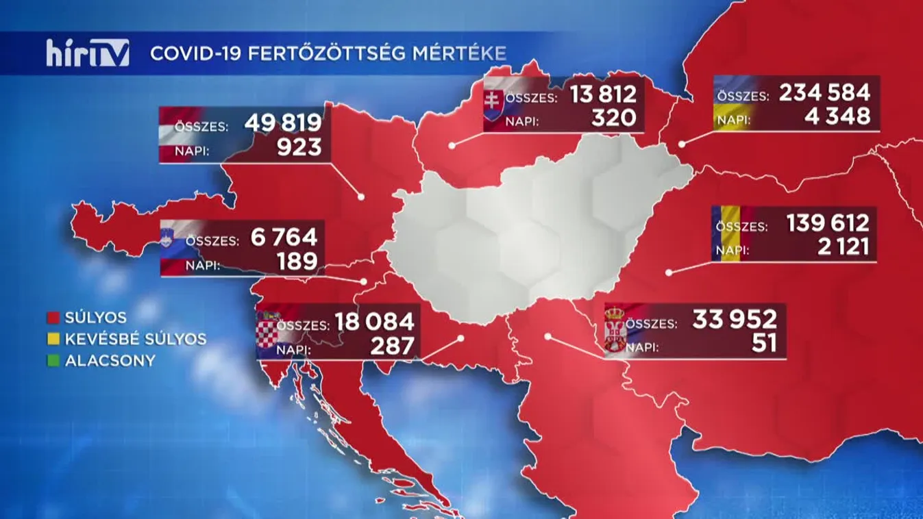 Covid percek (2020-10-06)