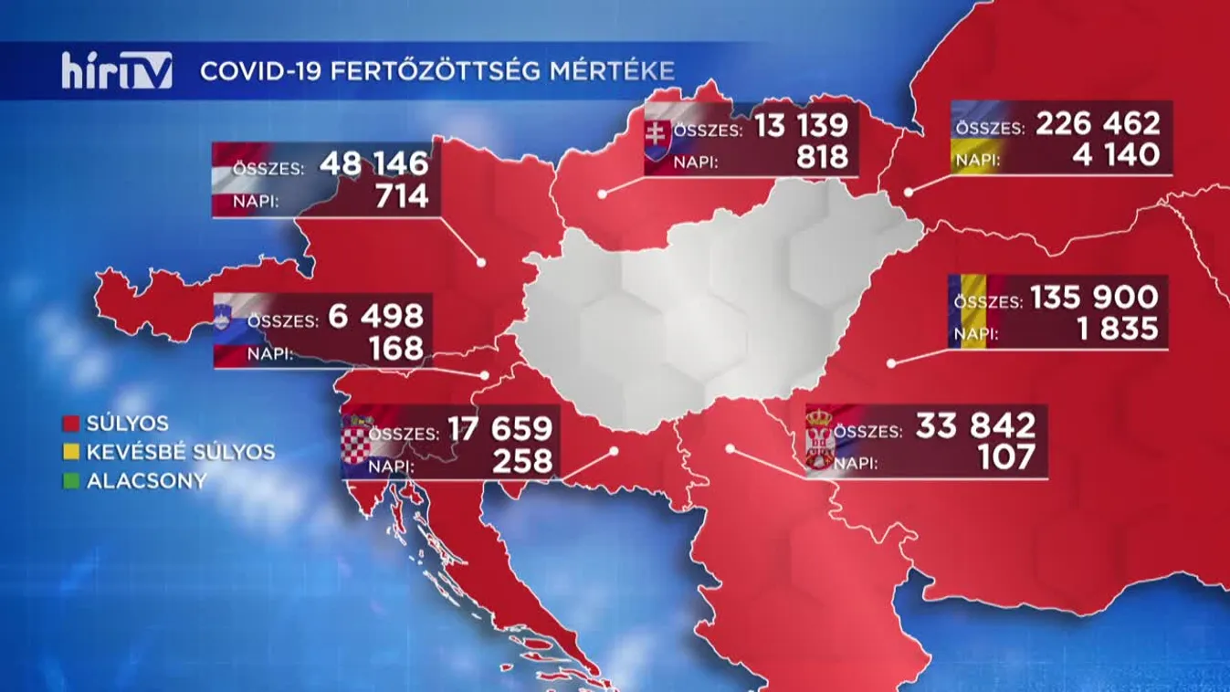 Covid percek (2020-10-04)